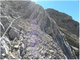 Rifugio Dibona - Tofana di Mezzo